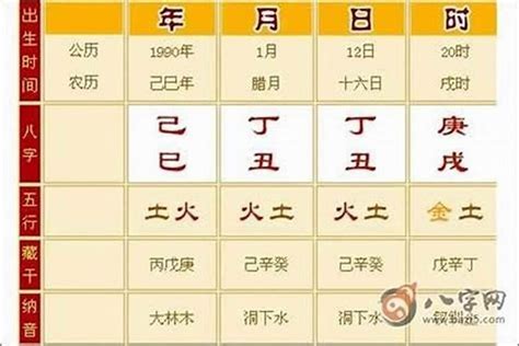 命硬特徵|八字命硬的人有什么特征 八字命硬怎么化解